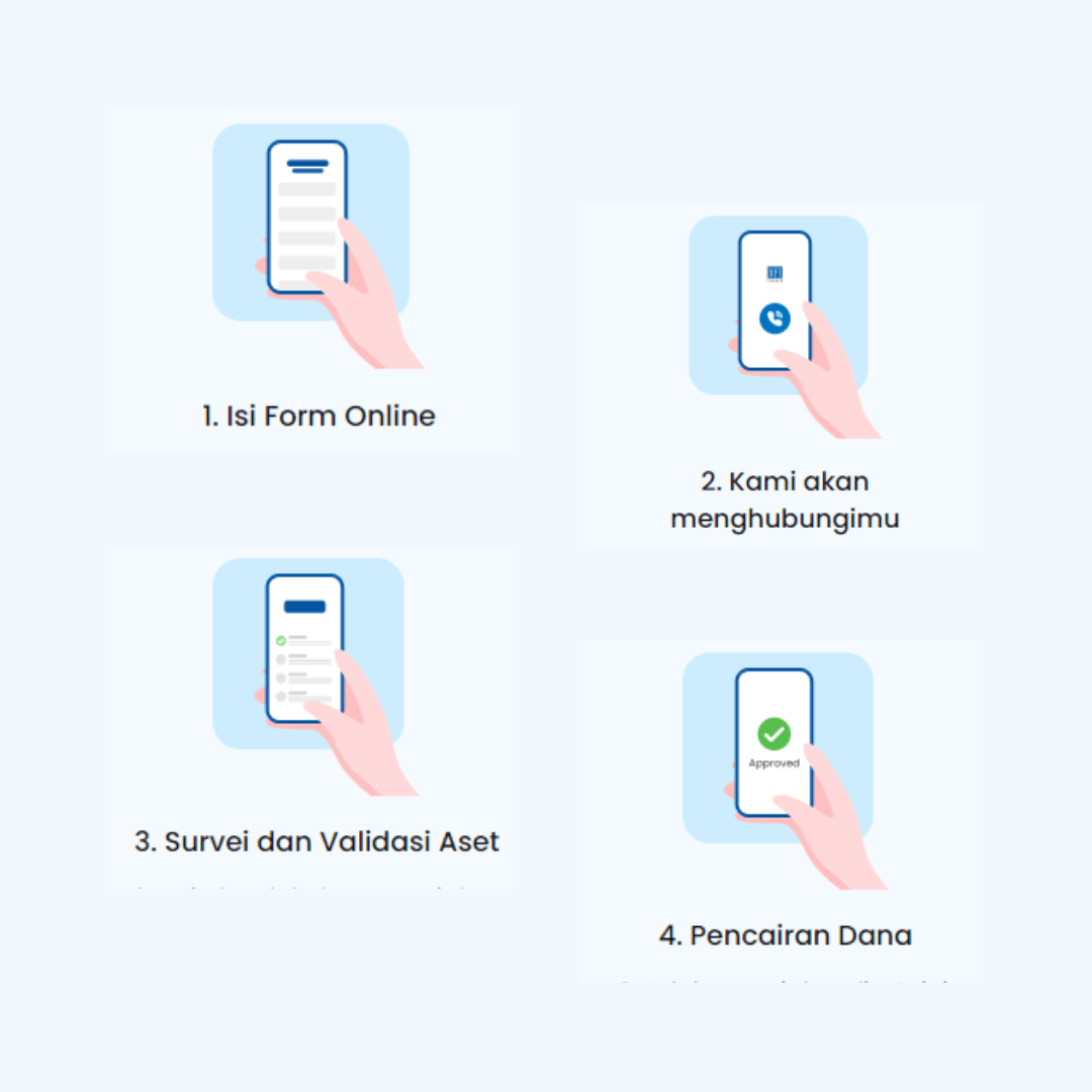 Proses Cepat 1 Hari Cair